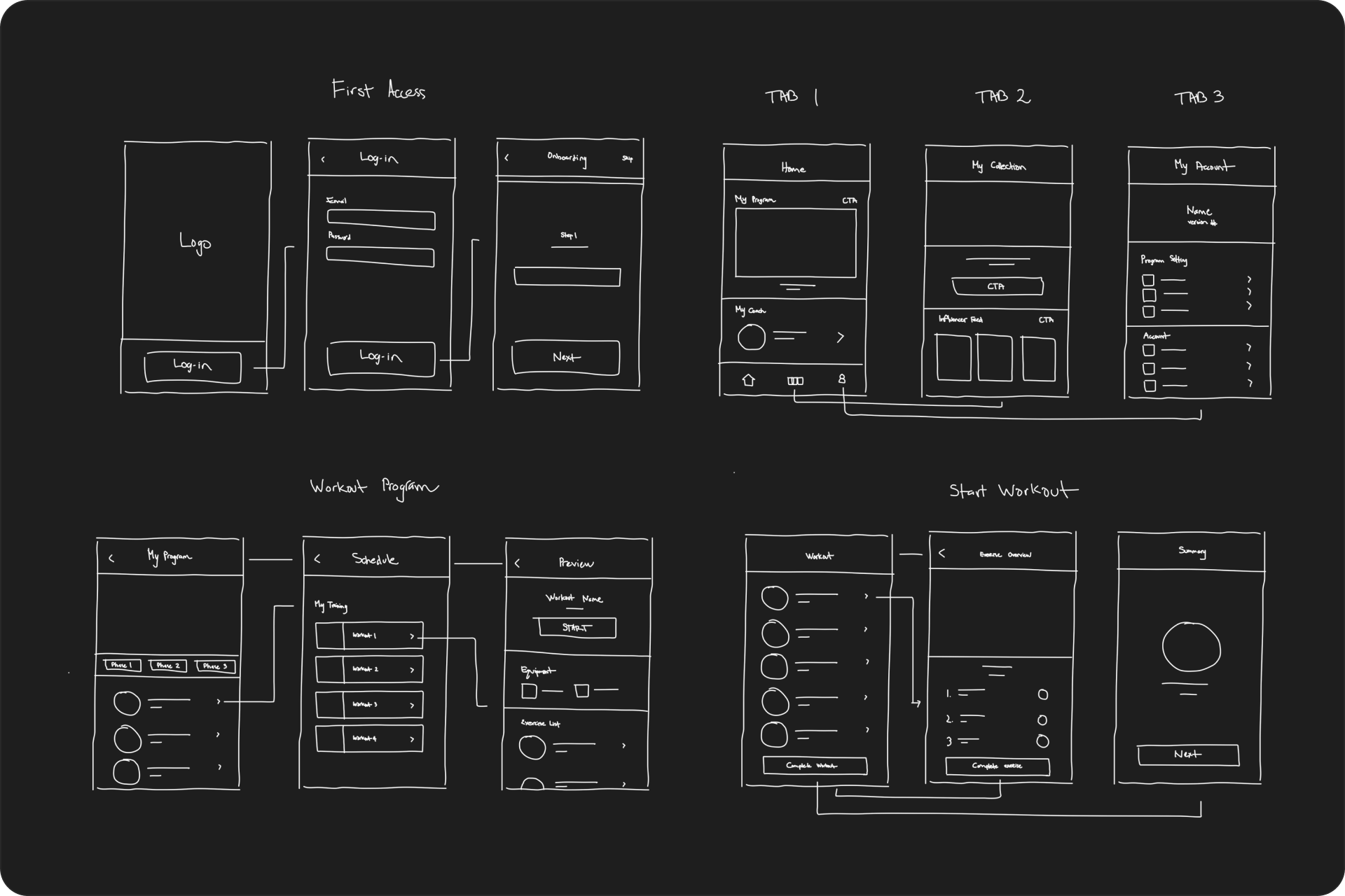 Sketching_Mobile